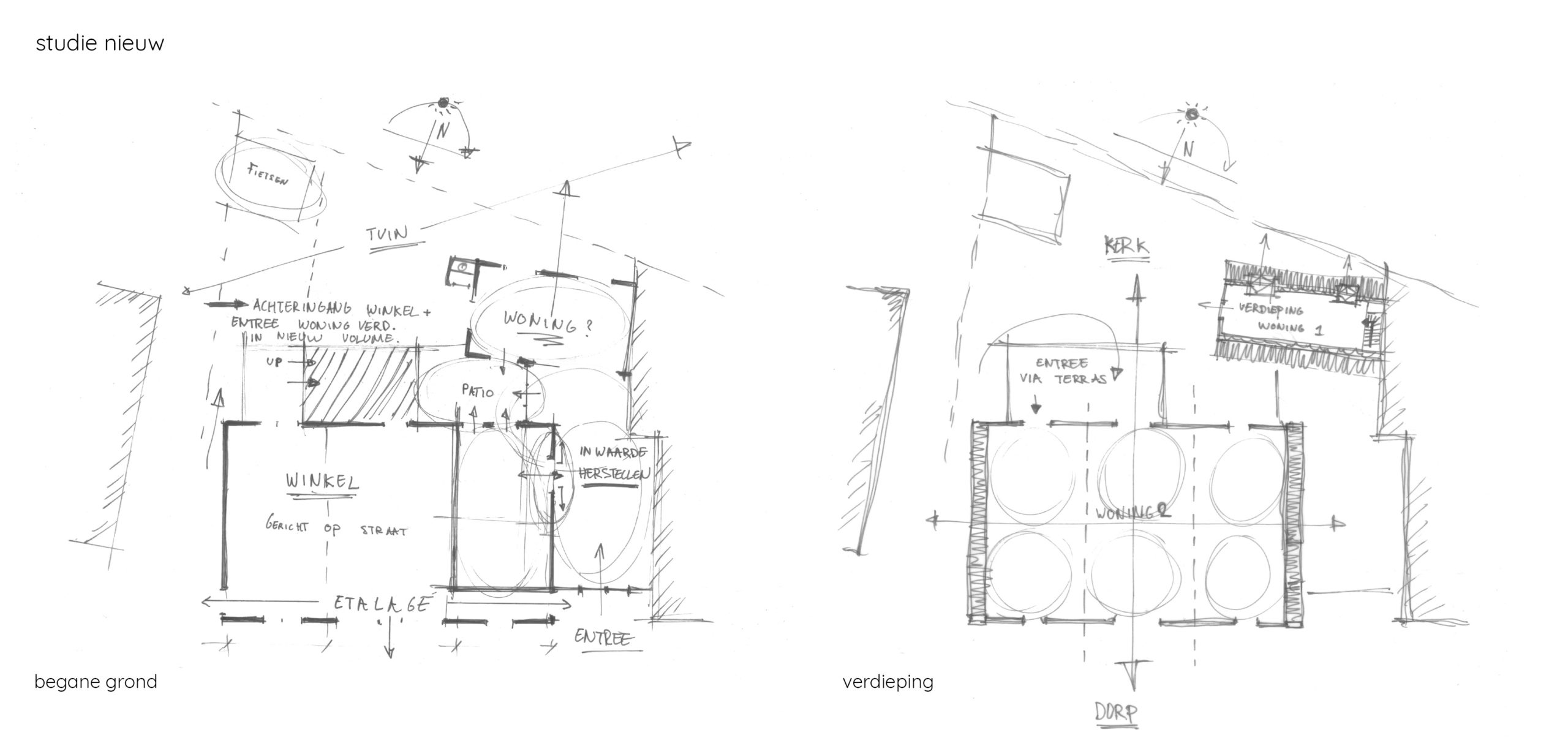 studie nieuw